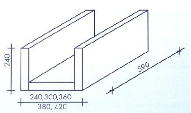 Materiały budowlane, wyroby hutnicze